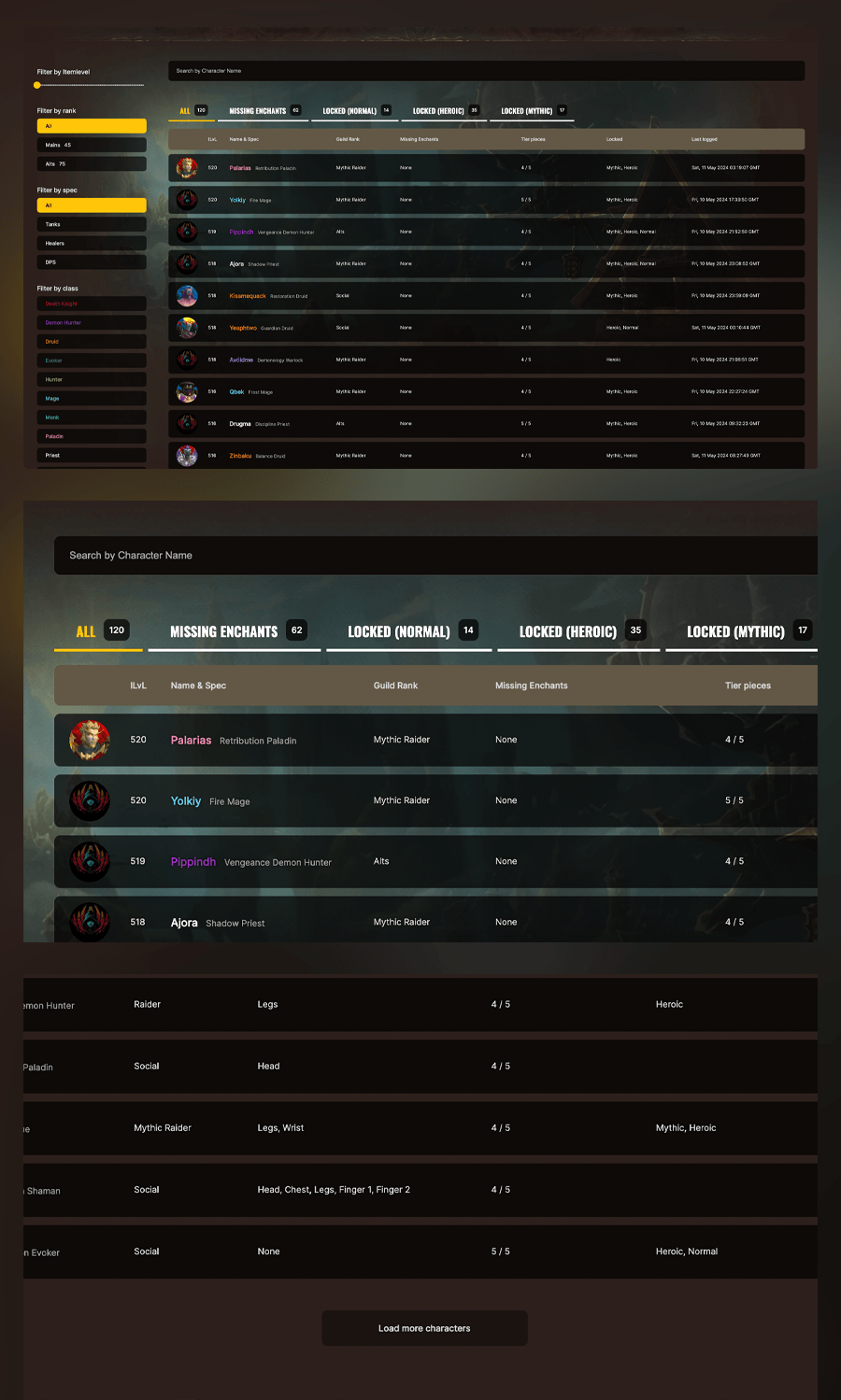 This World of Warcraft tool was designed to get real-time insights on how teams are performing in-game.